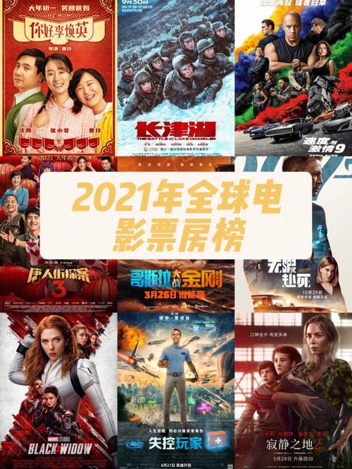 2021電影票房排行榜前十名,最佳精選數(shù)據(jù)資料_手機(jī)版24.02.60