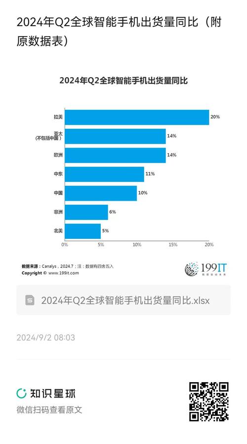 2024澳門掛牌資料大全免,最佳精選數(shù)據(jù)資料_手機(jī)版24.02.60