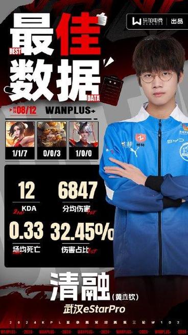 至富二肖四碼,最佳精選數(shù)據(jù)資料_手機(jī)版24.02.60