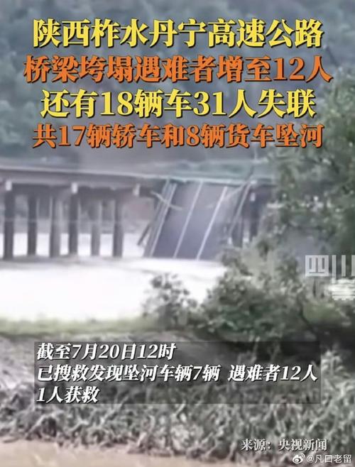陜西公路橋梁垮塌致11人遇難,最佳精選數(shù)據(jù)資料_手機(jī)版24.02.60