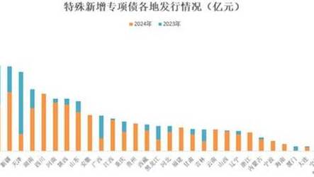 2024澳門免費(fèi)最精準(zhǔn)資料,最佳精選數(shù)據(jù)資料_手機(jī)版24.02.60