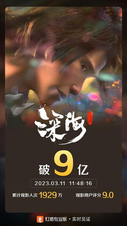 電影票房排行榜實(shí)時(shí)總榜,最佳精選數(shù)據(jù)資料_手機(jī)版24.02.60