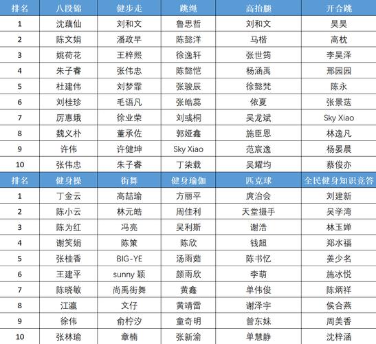 看體育賽事的app,最佳精選數(shù)據(jù)資料_手機版24.02.60