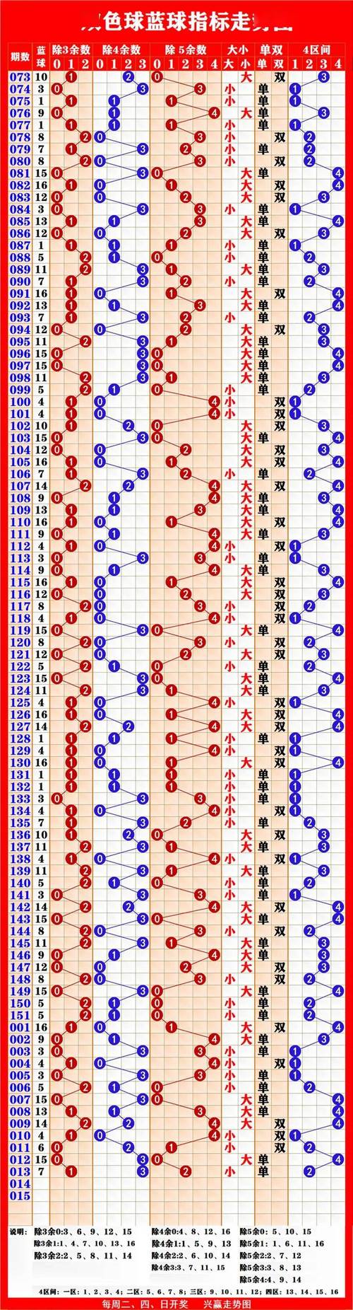 一碼三中三全年,最佳精選數(shù)據(jù)資料_手機(jī)版24.02.60
