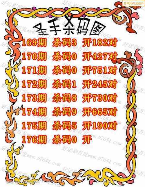 東方心經(jīng)全部資料今晚,最佳精選數(shù)據(jù)資料_手機版24.02.60