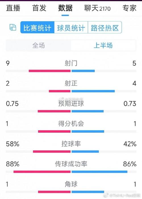 58體育直播網(wǎng),最佳精選數(shù)據(jù)資料_手機(jī)版24.02.60