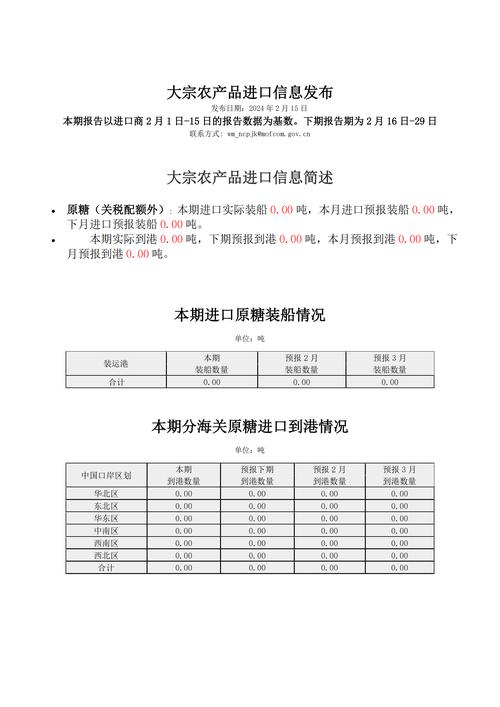 2024新澳門特馬今晚開什么,最佳精選數(shù)據(jù)資料_手機(jī)版24.02.60