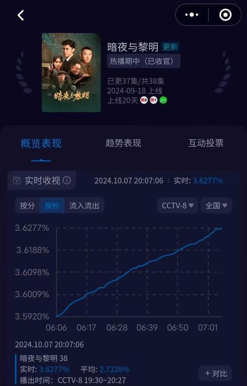 《暗夜與黎明》在線觀看,最佳精選數(shù)據(jù)資料_手機(jī)版24.02.60