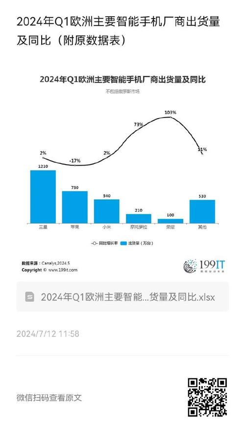 2024新版生肖表圖片,最佳精選數(shù)據(jù)資料_手機(jī)版24.02.60