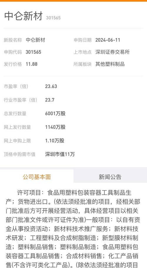 世界新聞 第147頁(yè)