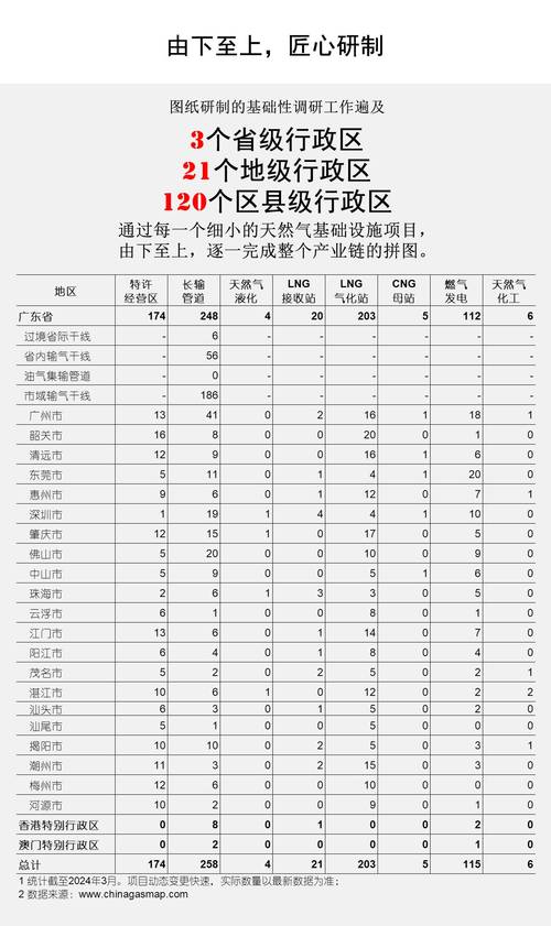 澳門正版資料免費跑狗軟件亮點,最佳精選數(shù)據(jù)資料_手機(jī)版24.02.60