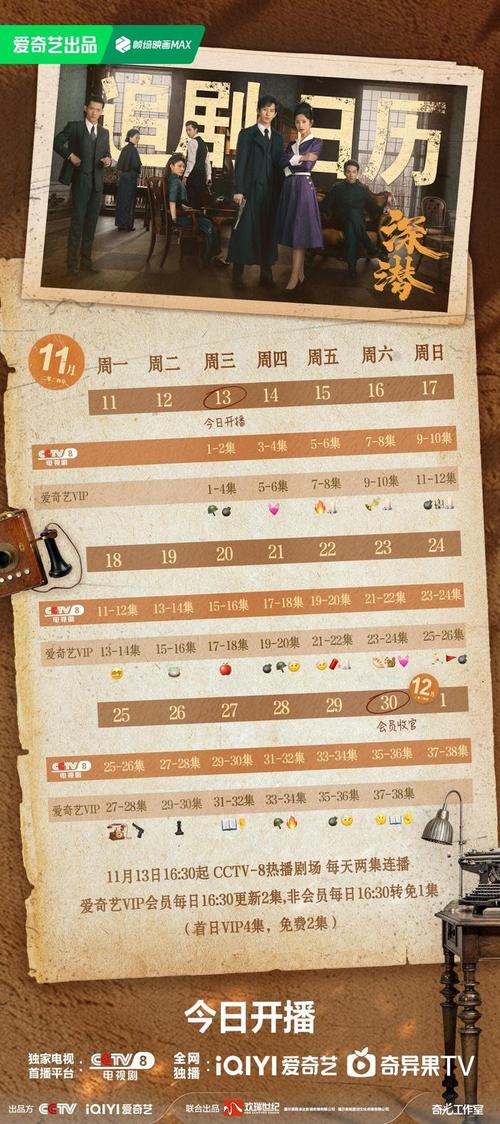 免vip在線追劇電視劇網站2021,最佳精選數據資料_手機版24.02.60