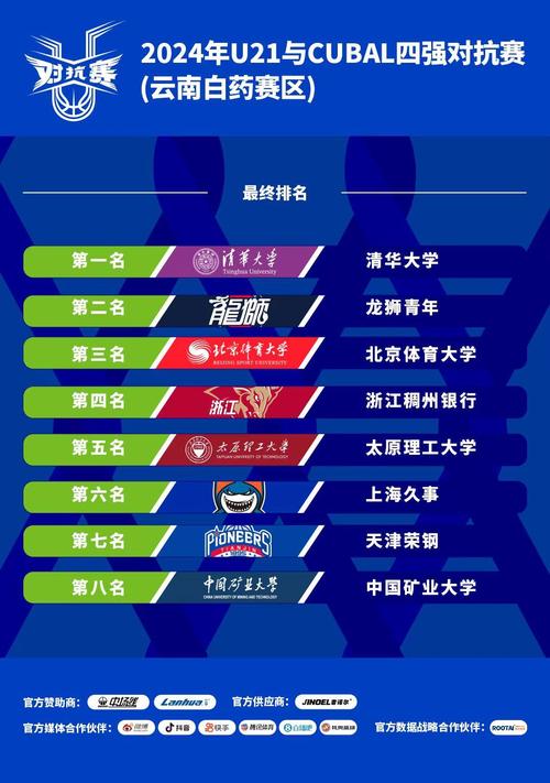 2024澳門資料大全正新版,最佳精選數(shù)據(jù)資料_手機(jī)版24.02.60