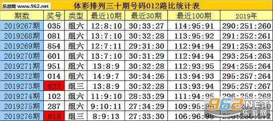 澳門四肖四碼期期準(zhǔn)免費(fèi)公開,最佳精選數(shù)據(jù)資料_手機(jī)版24.02.60
