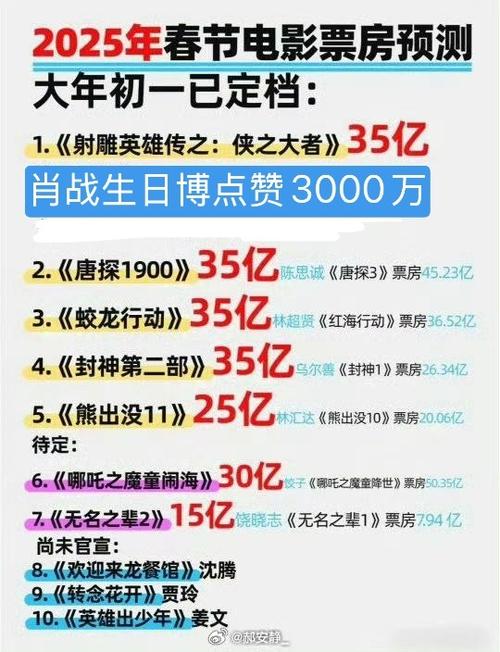 澳門六開(kāi)獎(jiǎng)結(jié)果2023開(kāi)獎(jiǎng)記錄查詢網(wǎng)站,最佳精選數(shù)據(jù)資料_手機(jī)版24.02.60