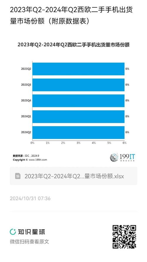 世界新聞 第134頁(yè)