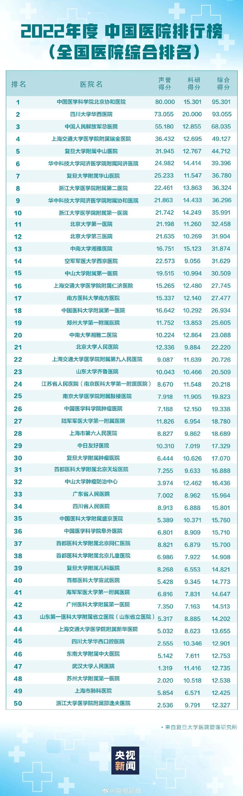 世界新聞 第133頁