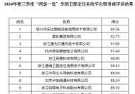 新澳門精準(zhǔn)資料大全管家婆料澳門島,最佳精選數(shù)據(jù)資料_手機(jī)版24.02.60