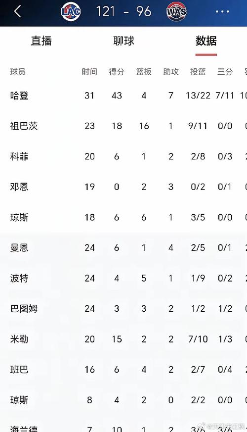 澳門開獎結(jié)果+開獎資料,最佳精選數(shù)據(jù)資料_手機(jī)版24.02.60