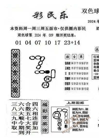 2024澳門特馬今晚開獎(jiǎng)06期風(fēng)在起時(shí),最佳精選數(shù)據(jù)資料_手機(jī)版24.02.60
