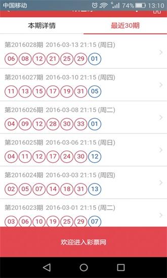 澳門246天天天彩免費全年,最佳精選數(shù)據(jù)資料_手機版24.02.60
