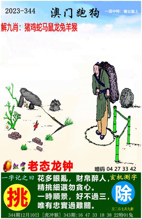 2024澳門今晚一肖一碼,最佳精選數(shù)據(jù)資料_手機版24.02.60