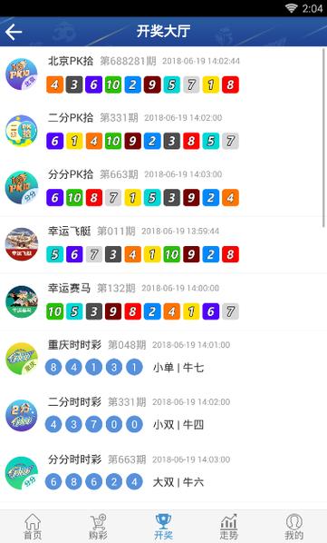地方資訊 第130頁