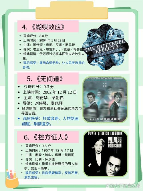 電影評分排行榜豆瓣,最佳精選數(shù)據(jù)資料_手機版24.02.60