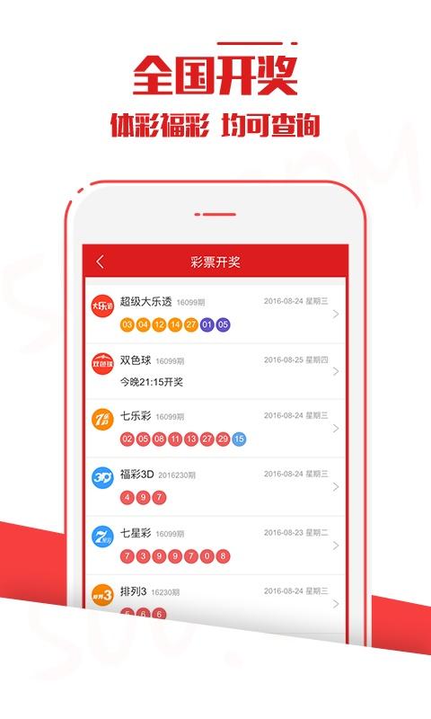 新澳門(mén)最新開(kāi)獎(jiǎng)記錄大全查詢,最佳精選數(shù)據(jù)資料_手機(jī)版24.02.60