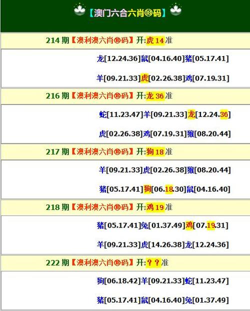澳門開獎紀(jì)錄結(jié)果,最佳精選數(shù)據(jù)資料_手機(jī)版24.02.60
