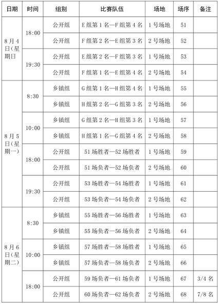 籃球賽比賽賽程安排表,最佳精選數(shù)據(jù)資料_手機版24.02.60