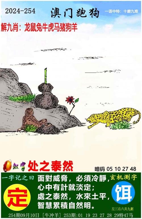 澳門天天資料免費大全跑狗圖亮點,最佳精選數(shù)據(jù)資料_手機(jī)版24.02.60
