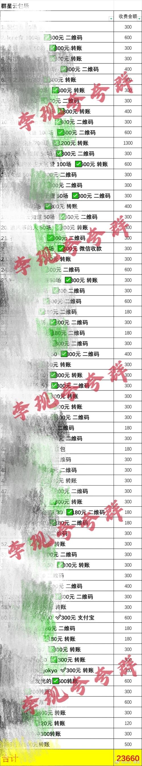追劇不用軟件,最佳精選數(shù)據(jù)資料_手機版24.02.60