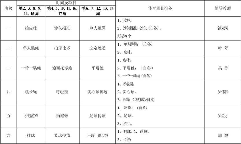 體育賽事安排表,最佳精選數(shù)據(jù)資料_手機版24.02.60