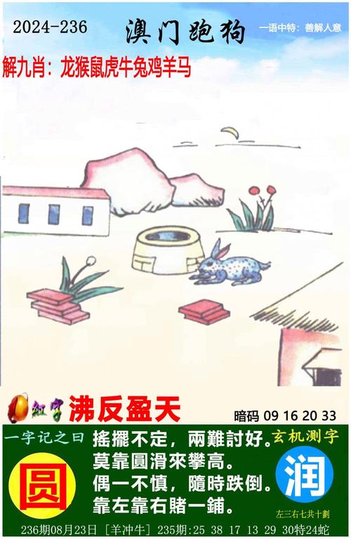 新澳門特馬今晚開什么碼,最佳精選數(shù)據(jù)資料_手機版24.02.60