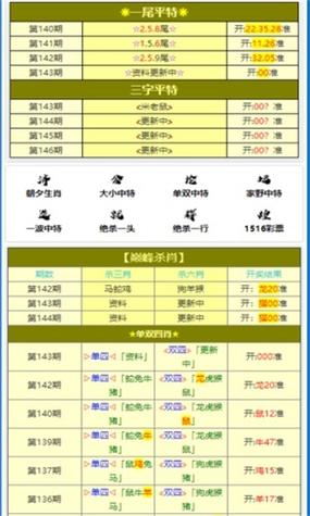 澳門碼今晚開什么特號9月5號,最佳精選數(shù)據(jù)資料_手機版24.02.60