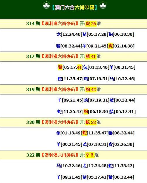 金龍場澳門今晚必中一肖一碼,最佳精選數(shù)據(jù)資料_手機版24.02.60