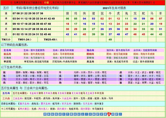 全網(wǎng)最精準香港資料,最佳精選數(shù)據(jù)資料_手機版24.02.60