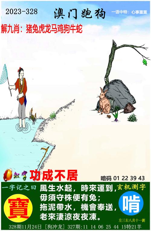 澳門118開獎免費資料軟件介紹,最佳精選數(shù)據(jù)資料_手機版24.02.60