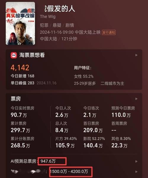 12年電影票房排行榜,最佳精選數(shù)據(jù)資料_手機(jī)版24.02.60