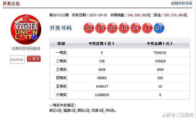 香港澳門六開彩最新開獎(jiǎng)結(jié)果查詢,最佳精選數(shù)據(jù)資料_手機(jī)版24.02.60
