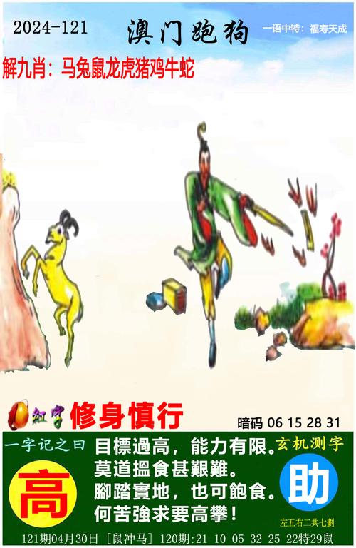 地方資訊 第51頁