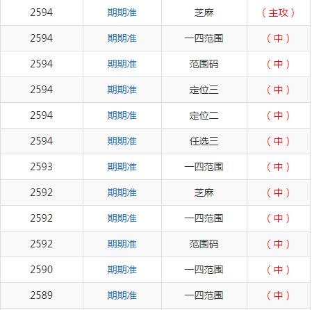 vip一碼三中三,最佳精選數(shù)據(jù)資料_手機(jī)版24.02.60