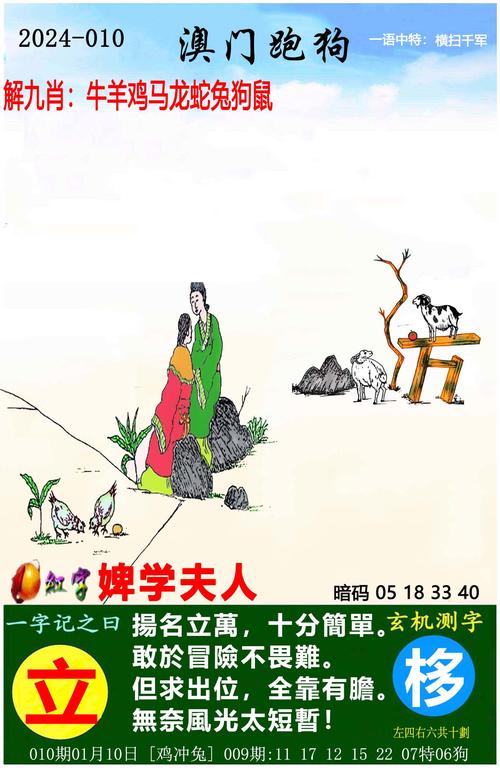 請問今天晚上香港特馬開什么,最佳精選數(shù)據(jù)資料_手機版24.02.60