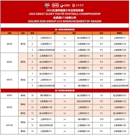 全國(guó)足球賽事,最佳精選數(shù)據(jù)資料_手機(jī)版24.02.60