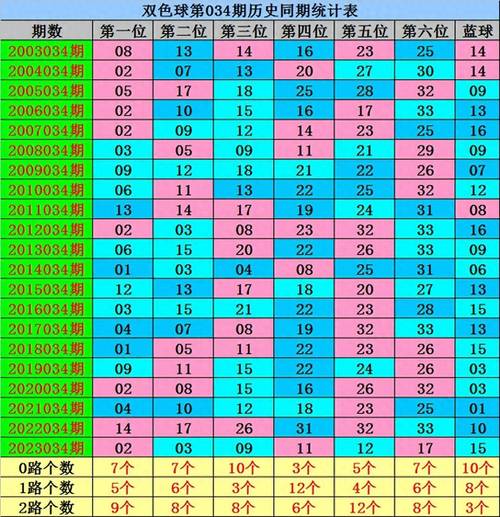 四肖期期準四肖期期準四肖小魚,最佳精選數(shù)據(jù)資料_手機版24.02.60