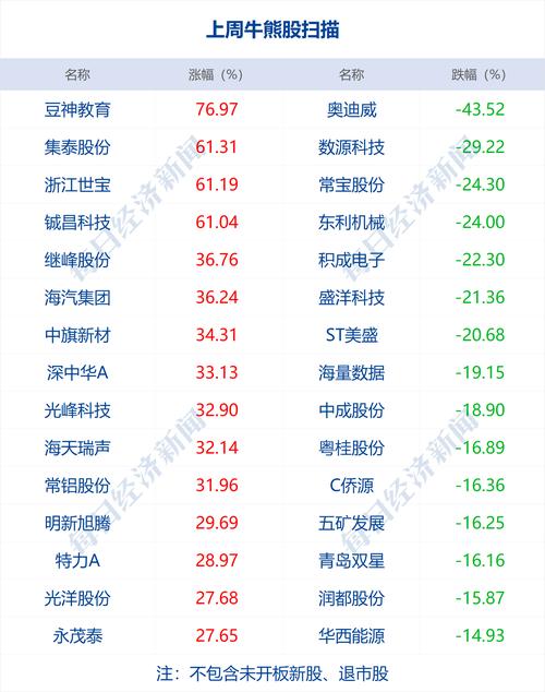 世界新聞 第11頁