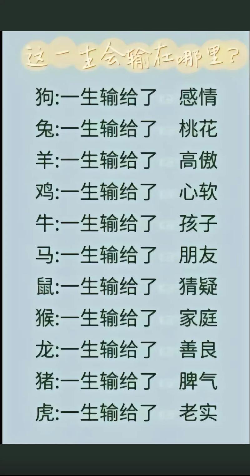 12生肖殺號(hào)碼法,最佳精選數(shù)據(jù)資料_手機(jī)版24.02.60