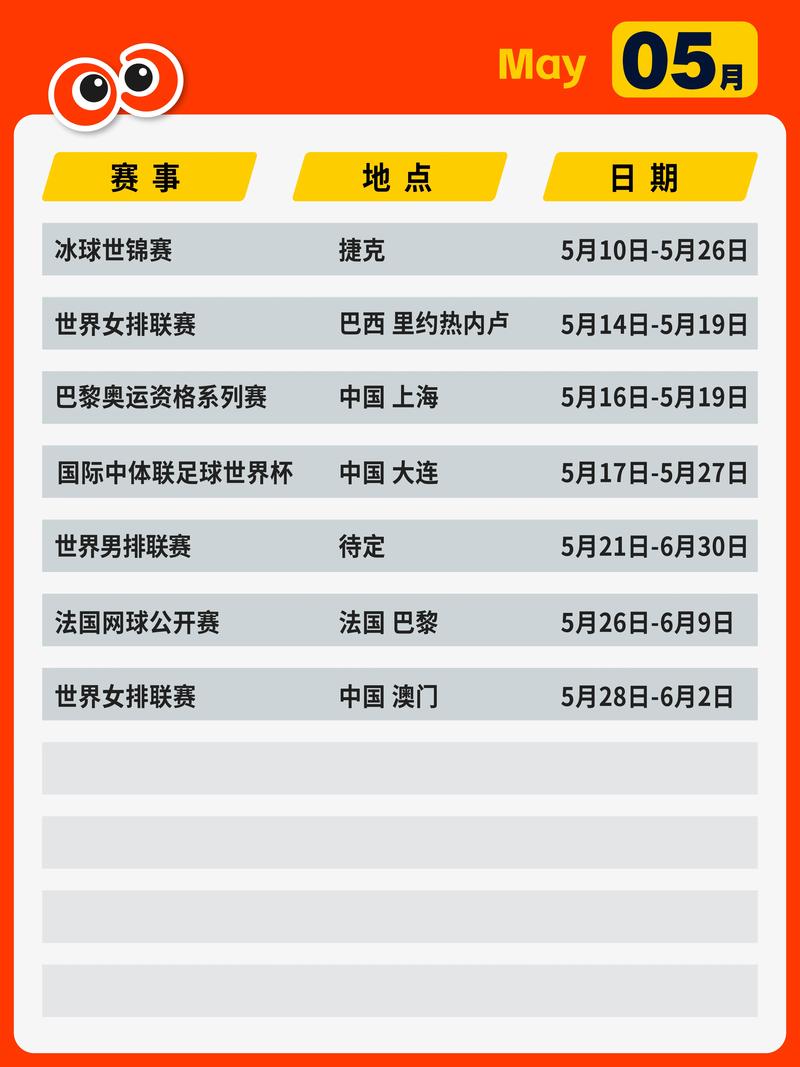 2024年國內(nèi)外體育賽事一覽表,最佳精選數(shù)據(jù)資料_手機(jī)版24.02.60