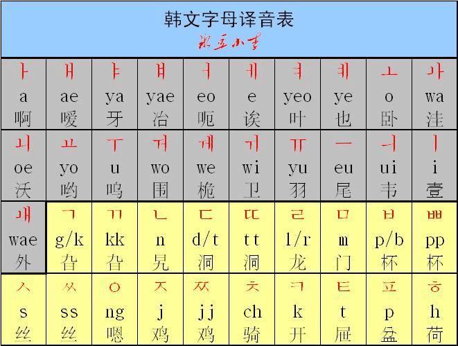 韓語日語劇情篇播放,最佳精選數(shù)據(jù)資料_手機版24.02.60